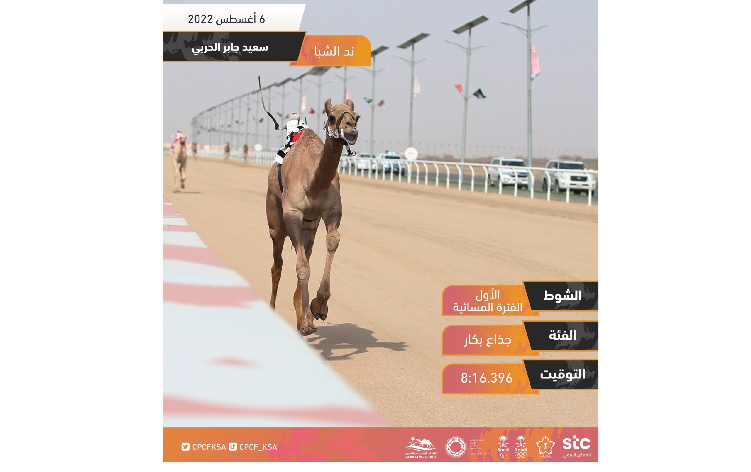 شعار الحربي يهيمن على صدارة الجذاع مفتوح في ختام الجولة الرابعة